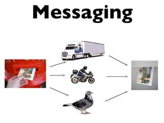 The Web Is Agreement Opentech2008