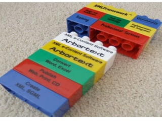 The Web Is Agreement Opentech2008