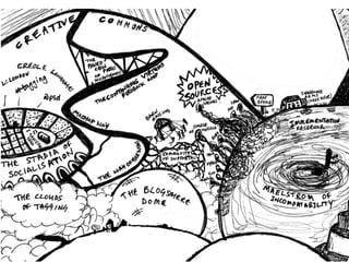 The Web Is Agreement Opentech2008