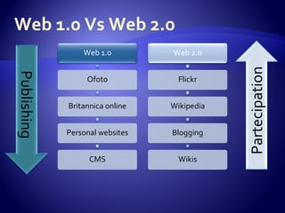 The web take two