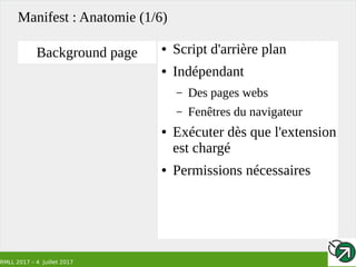 RMLL 2017 – 4 Juillet 2017
Manifest : Anatomie (1/6)
● Script d'arrière plan
● Indépendant
– Des pages webs
– Fenêtres du navigateur
● Exécuter dès que l'extension
est chargé
● Permissions nécessaires
Background page
 
