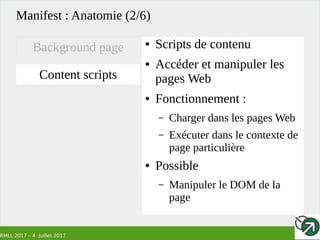 RMLL 2017 – 4 Juillet 2017
Manifest : Anatomie (2/6)
● Scripts de contenu
● Accéder et manipuler les
pages Web
● Fonctionnement :
– Charger dans les pages Web
– Exécuter dans le contexte de
page particulière
● Possible
– Manipuler le DOM de la
page
Background page
Content scripts
 