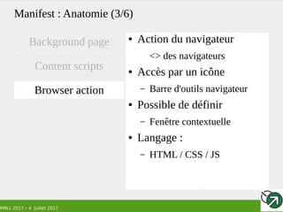 RMLL 2017 – 4 Juillet 2017
Manifest : Anatomie (3/6)
● Action du navigateur
<> des navigateurs
● Accès par un icône
– Barre d'outils navigateur
● Possible de définir
– Fenêtre contextuelle
● Langage :
– HTML / CSS / JS
Background page
Content scripts
Browser action
 