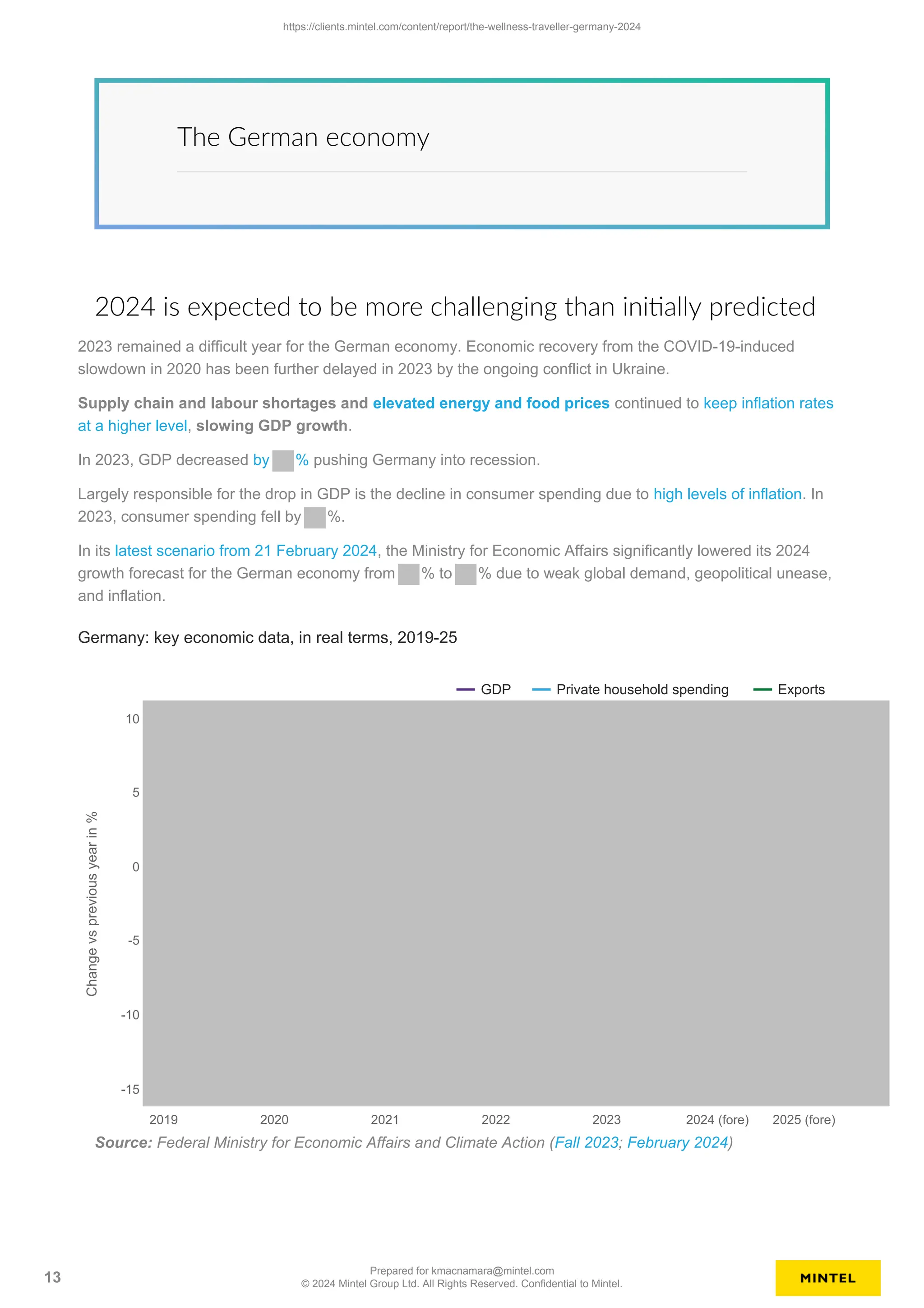 The German economy
2023 remained a difficult year for the German economy. Economic recovery from the COVID-19-induced
slowdown in 2020 has been further delayed in 2023 by the ongoing conflict in Ukraine.
Supply chain and labour shortages and elevated energy and food prices continued to keep inflation rates
at a higher level, slowing GDP growth.
In 2023, GDP decreased by % pushing Germany into recession.
Largely responsible for the drop in GDP is the decline in consumer spending due to high levels of inflation. In
2023, consumer spending fell by %.
In its latest scenario from 21 February 2024, the Ministry for Economic Affairs significantly lowered its 2024
growth forecast for the German economy from % to % due to weak global demand, geopolitical unease,
and inflation.
Change
vs
previous
year
in
%
Germany: key economic data, in real terms, 2019-25
GDP Private household spending Exports
-15
-10
-5
0
5
10
2019 2020 2021 2022 2023 2024 (fore) 2025 (fore)
2024 is expected to be more challenging than initially predicted
Source: Federal Ministry for Economic Affairs and Climate Action (Fall 2023; February 2024)
https://clients.mintel.com/content/report/the-wellness-traveller-germany-2024
13
Prepared for kmacnamara@mintel.com
© 2024 Mintel Group Ltd. All Rights Reserved. Confidential to Mintel.
 