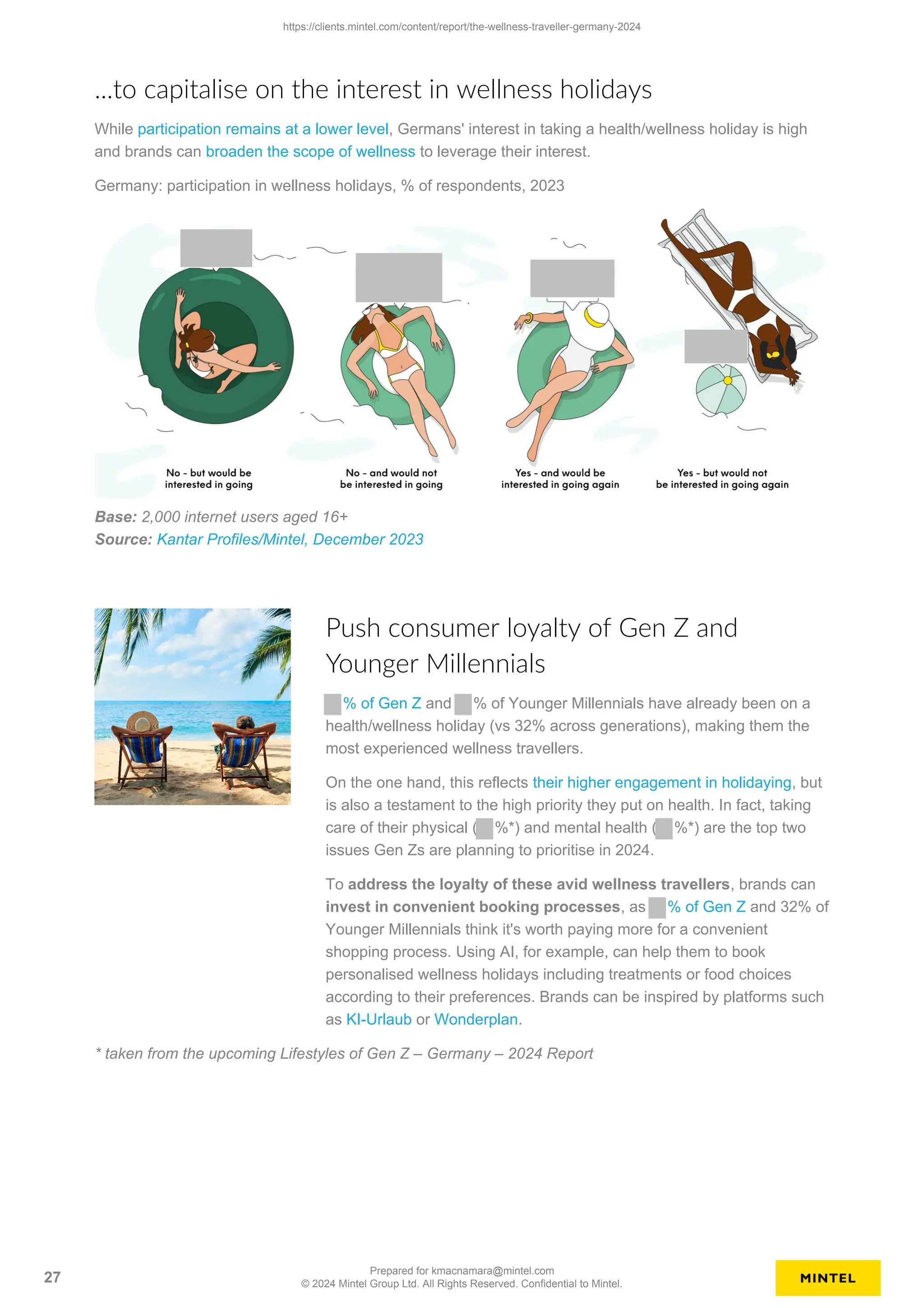 ...to capitalise on the interest in wellness holidays
While participation remains at a lower level, Germans' interest in taking a health/wellness holiday is high
and brands can broaden the scope of wellness to leverage their interest.
Germany: participation in wellness holidays, % of respondents, 2023
Base: 2,000 internet users aged 16+
Source: Kantar Profiles/Mintel, December 2023
Push consumer loyalty of Gen Z and
Younger Millennials
% of Gen Z and % of Younger Millennials have already been on a
health/wellness holiday (vs 32% across generations), making them the
most experienced wellness travellers.
On the one hand, this reflects their higher engagement in holidaying, but
is also a testament to the high priority they put on health. In fact, taking
care of their physical ( %*) and mental health ( %*) are the top two
issues Gen Zs are planning to prioritise in 2024.
To address the loyalty of these avid wellness travellers, brands can
invest in convenient booking processes, as % of Gen Z and 32% of
Younger Millennials think it's worth paying more for a convenient
shopping process. Using AI, for example, can help them to book
personalised wellness holidays including treatments or food choices
according to their preferences. Brands can be inspired by platforms such
as KI-Urlaub or Wonderplan.
* taken from the upcoming Lifestyles of Gen Z – Germany – 2024 Report
https://clients.mintel.com/content/report/the-wellness-traveller-germany-2024
27
Prepared for kmacnamara@mintel.com
© 2024 Mintel Group Ltd. All Rights Reserved. Confidential to Mintel.
 