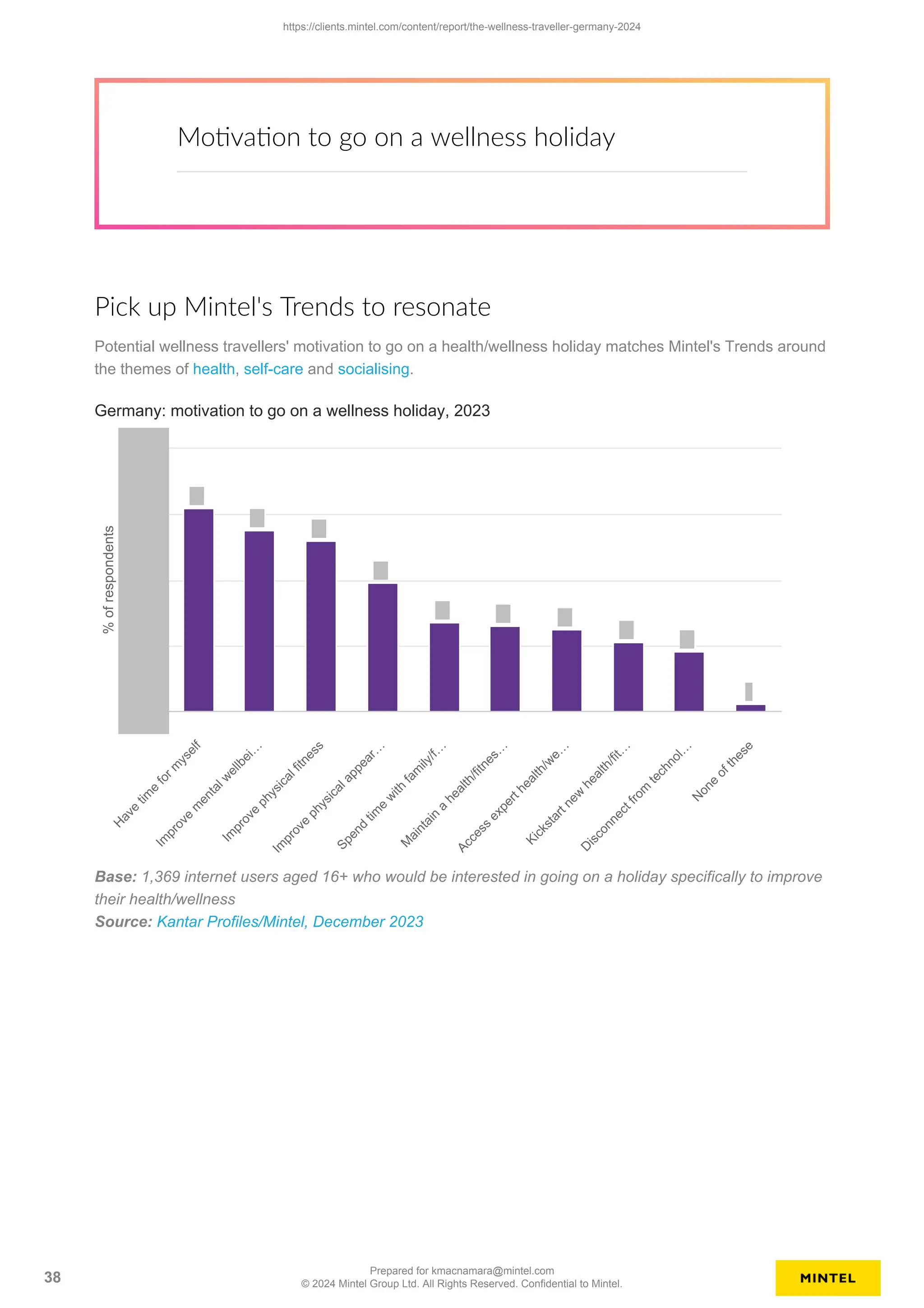 Motivation to go on a wellness holiday
Pick up Mintel's Trends to resonate
Potential wellness travellers' motivation to go on a health/wellness holiday matches Mintel's Trends around
the themes of health, self-care and socialising.
%
of
respondents
Germany: motivation to go on a wellness holiday, 2023
H
a
v
e
t
i
m
e
f
o
r
m
y
s
e
l
f
I
m
p
r
o
v
e
m
e
n
t
a
l
w
e
l
l
b
e
i
…
I
m
p
r
o
v
e
p
h
y
s
i
c
a
l
f
i
t
n
e
s
s
I
m
p
r
o
v
e
p
h
y
s
i
c
a
l
a
p
p
e
a
r
…
S
p
e
n
d
t
i
m
e
w
i
t
h
f
a
m
i
l
y
/
f
…
M
a
i
n
t
a
i
n
a
h
e
a
l
t
h
/
f
i
t
n
e
s
…
A
c
c
e
s
s
e
x
p
e
r
t
h
e
a
l
t
h
/
w
e
…
K
i
c
k
s
t
a
r
t
n
e
w
h
e
a
l
t
h
/
f
i
t
…
D
i
s
c
o
n
n
e
c
t
f
r
o
m
t
e
c
h
n
o
l
…
N
o
n
e
o
f
t
h
e
s
e
Base: 1,369 internet users aged 16+ who would be interested in going on a holiday specifically to improve
their health/wellness
Source: Kantar Profiles/Mintel, December 2023
https://clients.mintel.com/content/report/the-wellness-traveller-germany-2024
38
Prepared for kmacnamara@mintel.com
© 2024 Mintel Group Ltd. All Rights Reserved. Confidential to Mintel.
 