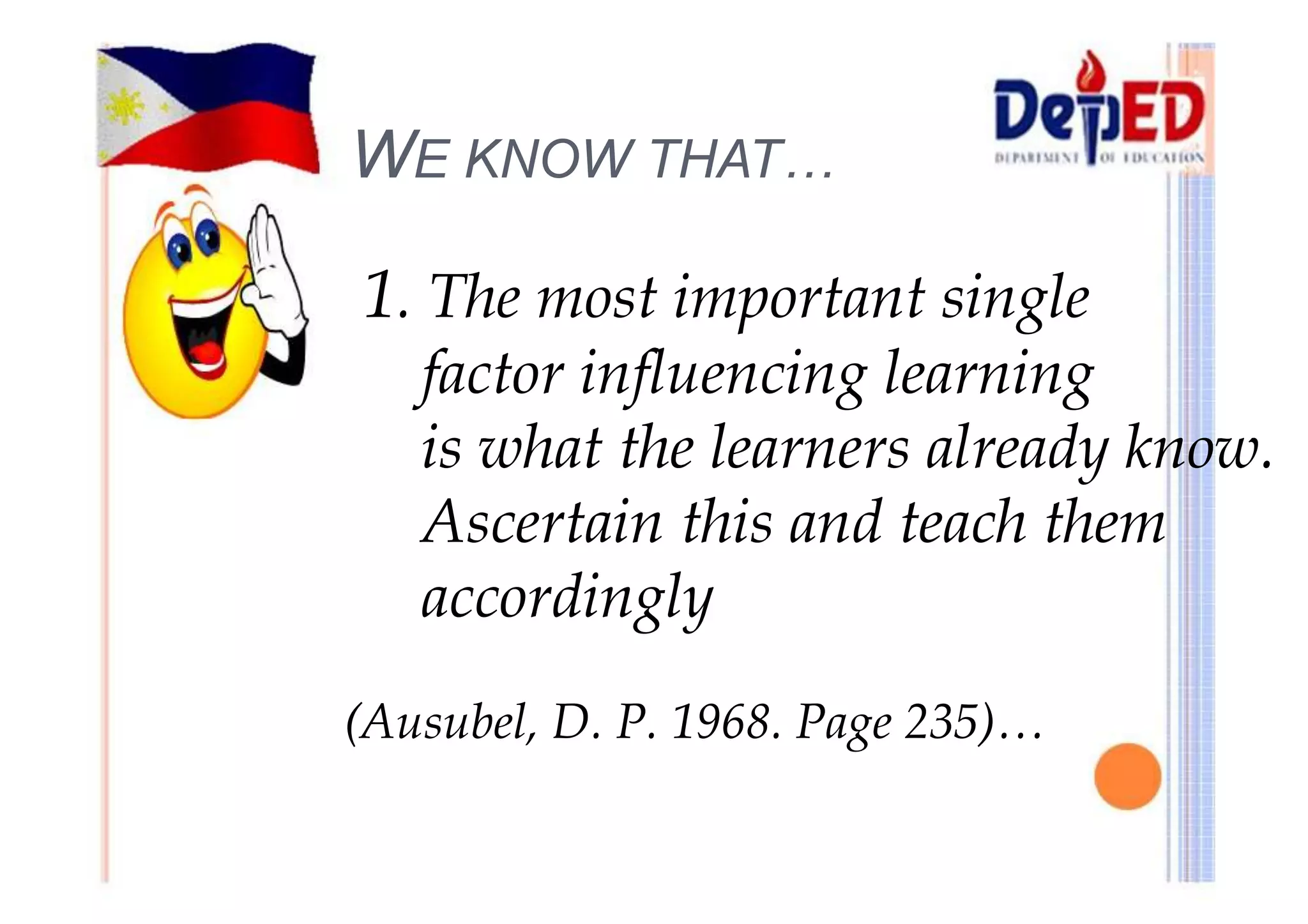WE KNOW THAT… 
1. The most important single 
factor influencing learning 
is what the learners already know. 
Ascertain this and teach them 
accordingly 
(Ausubel, D. P. 1968. Page 235)… 
 