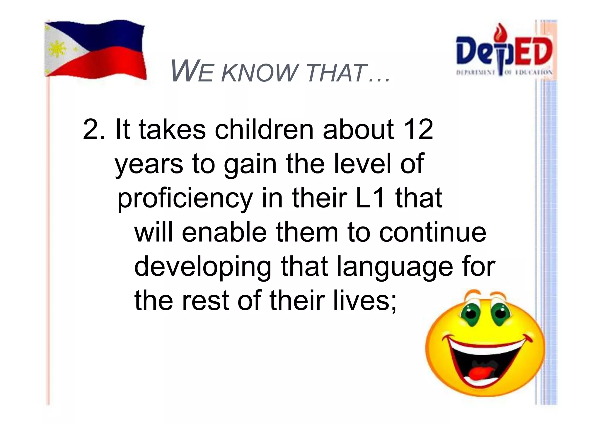 WE KNOW THAT… 
2. It takes children about 12 
years to gain the level of 
proficiency in their L1 that 
will enable them to continue 
developing that language for 
the rest of their lives; 
 