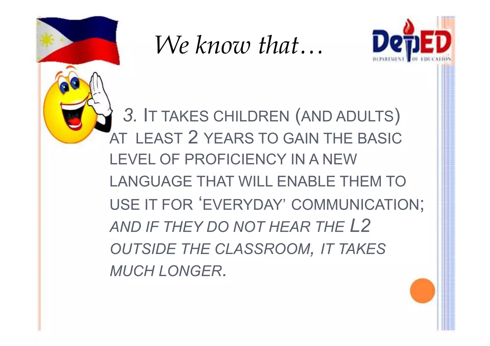 We know that… 
3. IT TAKES CHILDREN (AND ADULTS) 
AT LEAST 2 YEARS TO GAIN THE BASIC 
LEVEL OF PROFICIENCY IN A NEW 
LANGUAGE THAT WILL ENABLE THEM TO 
USE IT FOR ‘EVERYDAY’ COMMUNICATION; 
AND IF THEY DO NOT HEAR THE L2 
OUTSIDE THE CLASSROOM, IT TAKES 
MUCH LONGER. 
 