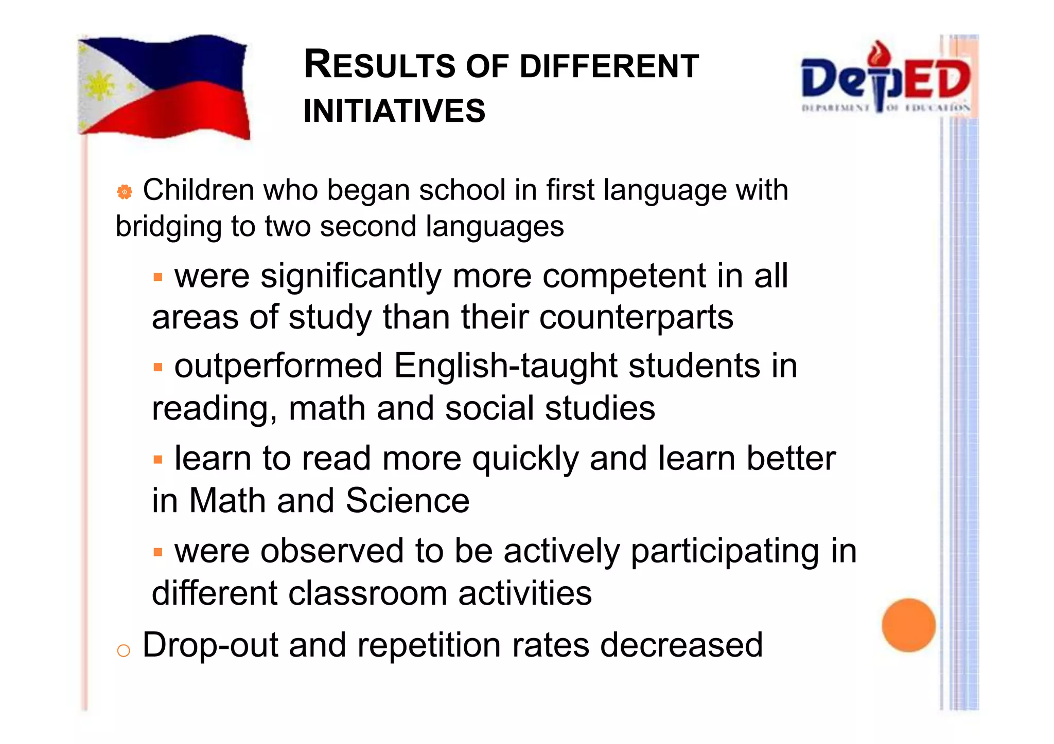 RESULTS OF DIFFERENT 
INITIATIVES 
| Children who began school in first language with 
bridging to two second languages 
 were significantly more competent in all 
areas of study than their counterparts 
 outperformed English-taught students in 
reading, math and social studies 
 learn to read more quickly and learn better 
in Math and Science 
 were observed to be actively participating in 
different classroom activities 
o Drop-out and repetition rates decreased 
 
