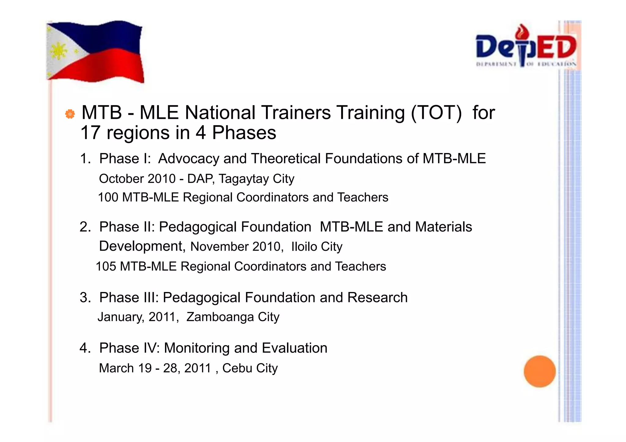 | MTB - MLE National Trainers Training (TOT) for 
17 regions in 4 Phases 
1. Phase I: Advocacy and Theoretical Foundations of MTB-MLE 
October 2010 - DAP, Tagaytay City 
100 MTB-MLE Regional Coordinators and Teachers 
2. Phase II: Pedagogical Foundation MTB-MLE and Materials 
Development, November 2010, Iloilo City 
105 MTB-MLE Regional Coordinators and Teachers 
3. Phase III: Pedagogical Foundation and Research 
January, 2011, Zamboanga City 
4. Phase IV: Monitoring and Evaluation 
March 19 - 28, 2011 , Cebu City 
 
