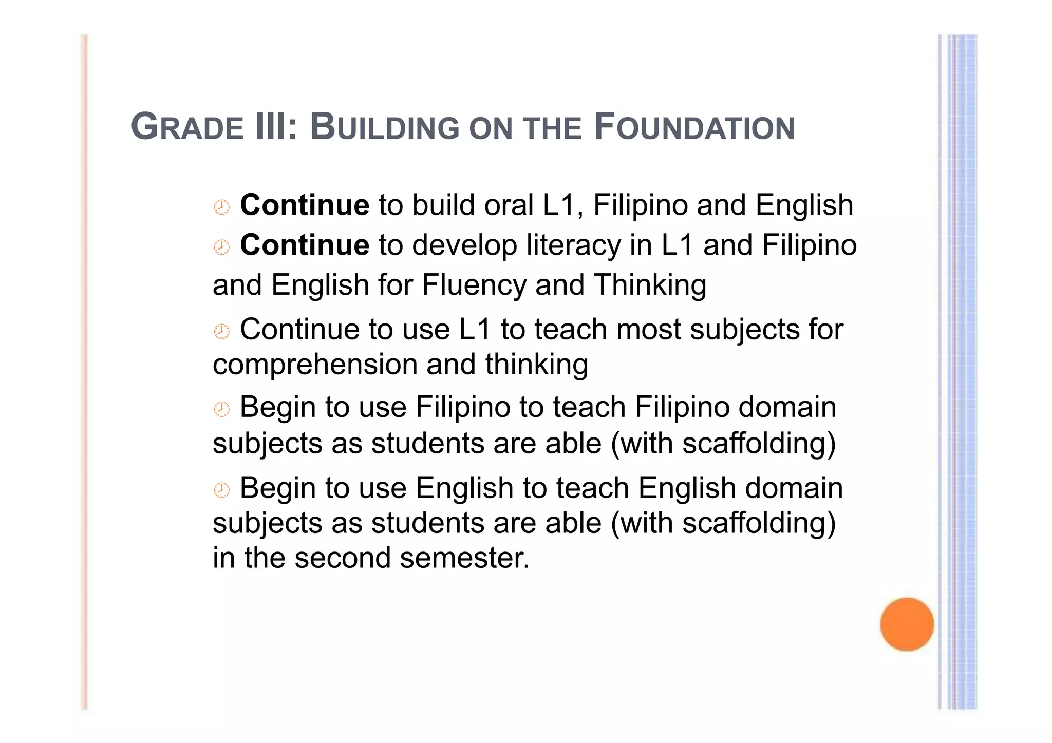 GRADE III: BUILDING ON THE FOUNDATION 
 Continue to build oral L1, Filipino and English 
 Continue to develop literacy in L1 and Filipino 
and English for Fluency and Thinking 
 Continue to use L1 to teach most subjects for 
comprehension and thinking 
 Begin to use Filipino to teach Filipino domain 
subjects as students are able (with scaffolding) 
 Begin to use English to teach English domain 
subjects as students are able (with scaffolding) 
in the second semester. 
 