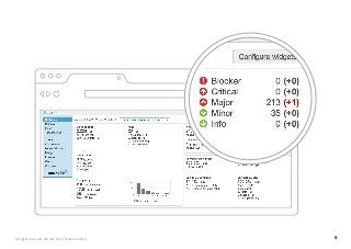 9All rights reserved. 2014 © ZeroTurnaround OÜ
 
