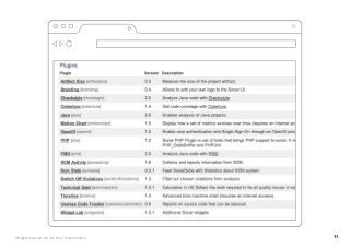 11All rights reserved. 2014 © ZeroTurnaround OÜ
 