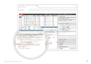 8All rights reserved. 2014 © ZeroTurnaround OÜ
 