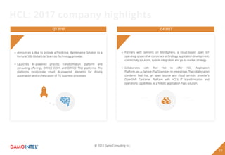 Announces a deal to provide a Predictive Maintenance Solution to a
Fortune 500 Global Life Sciences Technology provider.
Launches AI–powered process transformation platform and
consulting oﬀerings, DRYiCE  COPA and DRYiCE  TAO platforms. The
platforms incorporate smart AI–powered elements for driving
automation and orchestration of IT / business processes.
Q3 2017 Q4 2017
Partners with Siemens on Mindsphere, a cloud–based open IoT
operating system that comprises technology, application development,
connectivity solutions, system integration and go-to-market strategy.
Collaborates with Red Hat to oﬀer HCL Application
Platform–as–a–Service (PaaS) services to enterprises. The collaboration
combines Red Hat, an open source and cloud services provider’s
OpenShift Container Platform with HCL’s IT transformation and
operations capabilities as a holistic application PaaS solution.
23
© 2018 DamoConsulting Inc.
HCL: 2017 company highlights
 