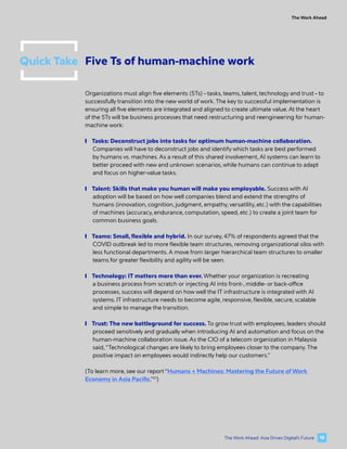 The Work Ahead: Asia Drives Digital’s Future