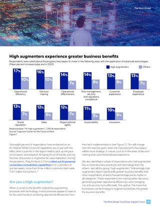 The Work Ahead: Asia Drives Digital’s Future