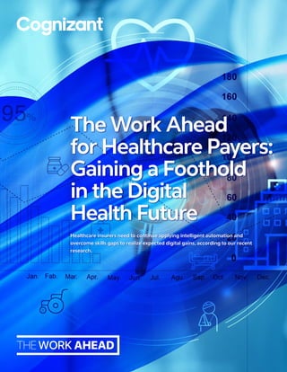 Healthcare insurers need to continue applying intelligent automation and
overcome skills gaps to realize expected digital gains, according to our recent
research.
The Work Ahead
for Healthcare Payers:
Gaining a Foothold
in the Digital
Health Future
 