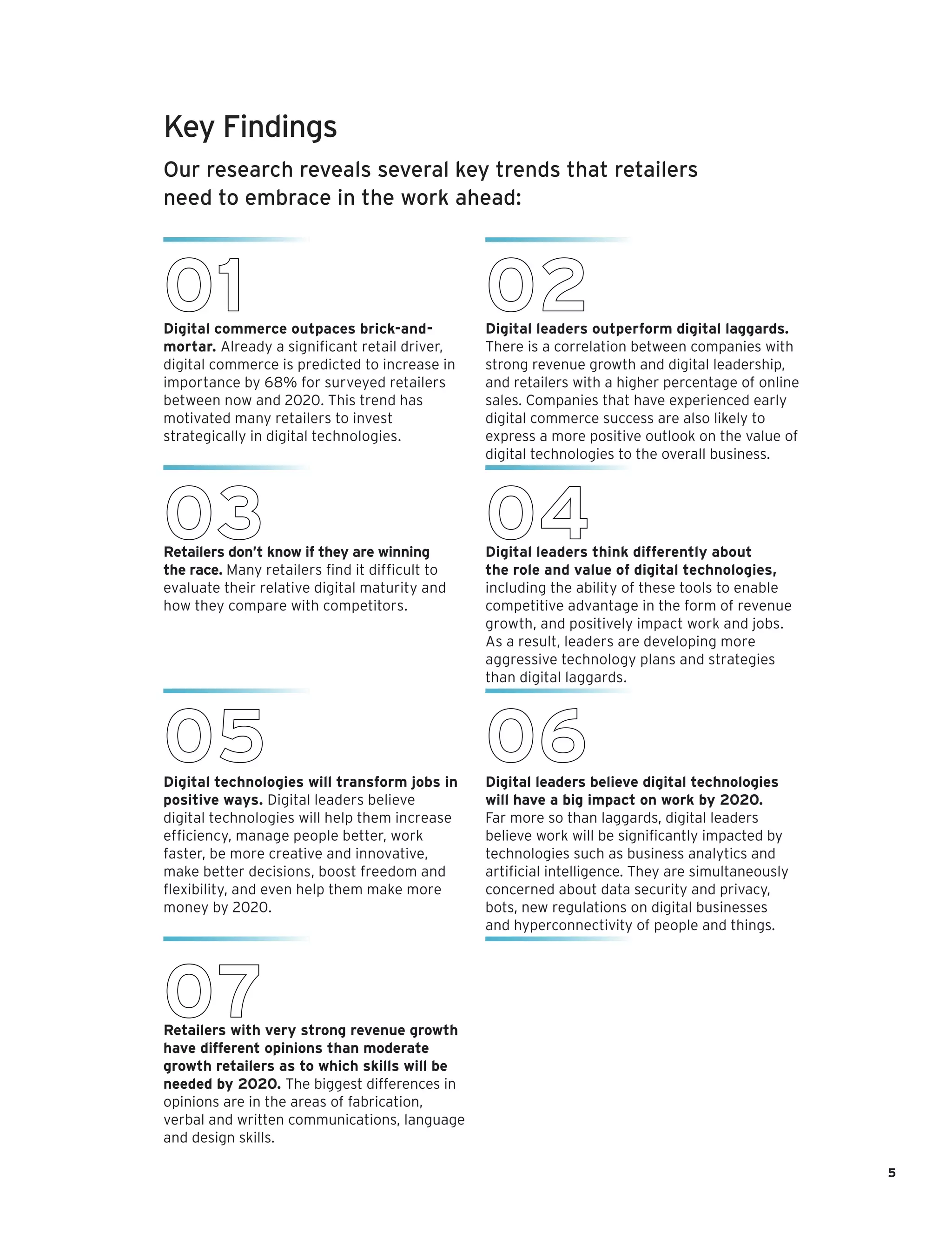 5
Key Findings
Our research reveals several key trends that retailers
need to embrace in the work ahead:
Digital commerce outpaces brick-and-
mortar. Already a significant retail driver,
digital commerce is predicted to increase in
importance by 68% for surveyed retailers
between now and 2020. This trend has
motivated many retailers to invest
strategically in digital technologies.
Digital leaders outperform digital laggards.
There is a correlation between companies with
strong revenue growth and digital leadership,
and retailers with a higher percentage of online
sales. Companies that have experienced early
digital commerce success are also likely to
express a more positive outlook on the value of
digital technologies to the overall business.
Retailers don’t know if they are winning
the race. Many retailers find it difficult to
evaluate their relative digital maturity and
how they compare with competitors.
Digital leaders think differently about
the role and value of digital technologies,
including the ability of these tools to enable
competitive advantage in the form of revenue
growth, and positively impact work and jobs.
As a result, leaders are developing more
aggressive technology plans and strategies
than digital laggards.
Digital technologies will transform jobs in
positive ways. Digital leaders believe
digital technologies will help them increase
efficiency, manage people better, work
faster, be more creative and innovative,
make better decisions, boost freedom and
flexibility, and even help them make more
money by 2020.
Digital leaders believe digital technologies
will have a big impact on work by 2020.
Far more so than laggards, digital leaders
believe work will be significantly impacted by
technologies such as business analytics and
artificial intelligence. They are simultaneously
concerned about data security and privacy,
bots, new regulations on digital businesses
and hyperconnectivity of people and things.
Retailers with very strong revenue growth
have different opinions than moderate
growth retailers as to which skills will be
needed by 2020. The biggest differences in
opinions are in the areas of fabrication,
verbal and written communications, language
and design skills.
 