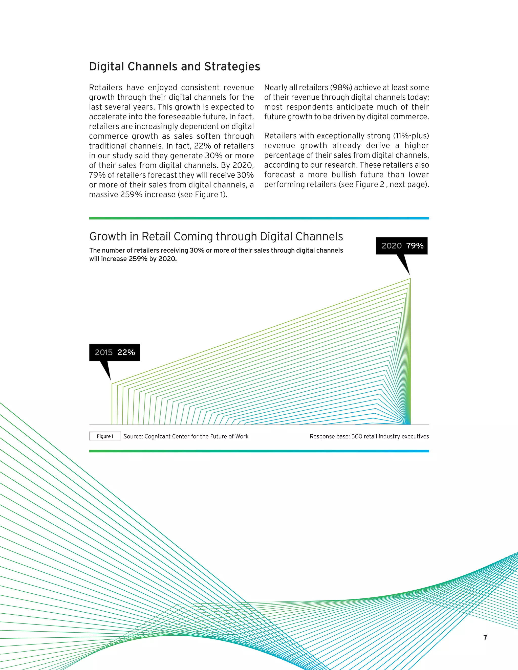 7
Digital Channels and Strategies
Retailers have enjoyed consistent revenue
growth through their digital channels for the
last several years. This growth is expected to
accelerate into the foreseeable future. In fact,
retailers are increasingly dependent on digital
commerce growth as sales soften through
traditional channels. In fact, 22% of retailers
in our study said they generate 30% or more
of their sales from digital channels. By 2020,
79% of retailers forecast they will receive 30%
or more of their sales from digital channels, a
massive 259% increase (see Figure 1).
Nearly all retailers (98%) achieve at least some
of their revenue through digital channels today;
most respondents anticipate much of their
future growth to be driven by digital commerce.
Retailers with exceptionally strong (11%-plus)
revenue growth already derive a higher
percentage of their sales from digital channels,
according to our research. These retailers also
forecast a more bullish future than lower
performing retailers (see Figure 2 , next page).gure 01: Growth in retail coming through digital channels
2020 79%
2015 22%
Source: Cognizant The Work Ahead Study 2016
Source: Cognizant Center for the Future of Work 	 Response base: 500 retail industry executivesFigure1
Growth in Retail Coming through Digital Channels
The number of retailers receiving 30% or more of their sales through digital channels
will increase 259% by 2020.
 