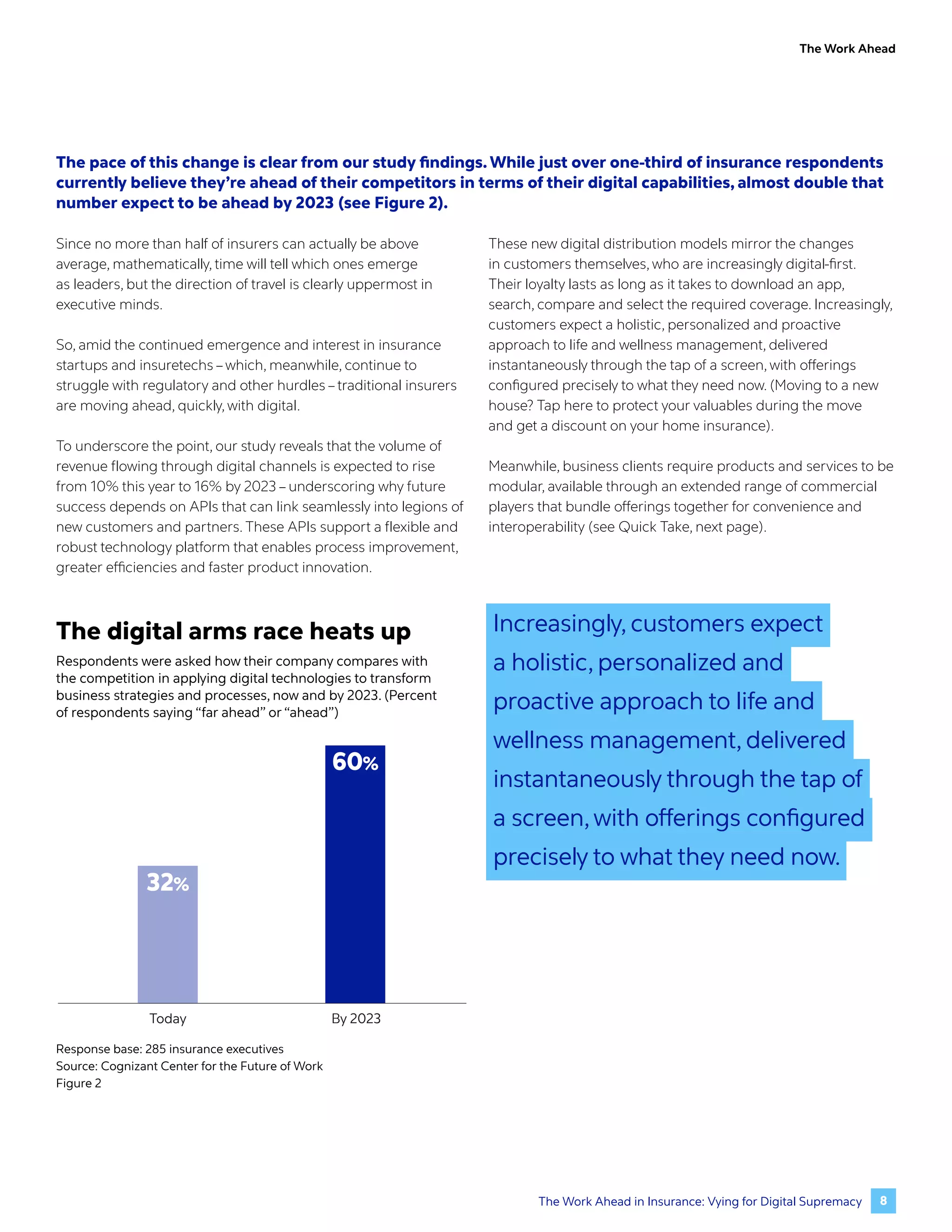 The Work Ahead
The pace of this change is clear from our study findings. While just over one-third of insurance respondents
currently believe they’re ahead of their competitors in terms of their digital capabilities, almost double that
number expect to be ahead by 2023 (see Figure 2).
Since no more than half of insurers can actually be above
average, mathematically, time will tell which ones emerge
as leaders, but the direction of travel is clearly uppermost in
executive minds.
So, amid the continued emergence and interest in insurance
startups and insuretechs – which, meanwhile, continue to
struggle with regulatory and other hurdles – traditional insurers
are moving ahead, quickly, with digital.
To underscore the point, our study reveals that the volume of
revenue flowing through digital channels is expected to rise
from 10% this year to 16% by 2023 – underscoring why future
success depends on APIs that can link seamlessly into legions of
new customers and partners. These APIs support a flexible and
robust technology platform that enables process improvement,
greater efficiencies and faster product innovation.
These new digital distribution models mirror the changes
in customers themselves, who are increasingly digital-first.
Their loyalty lasts as long as it takes to download an app,
search, compare and select the required coverage. Increasingly,
customers expect a holistic, personalized and proactive
approach to life and wellness management, delivered
instantaneously through the tap of a screen, with offerings
configured precisely to what they need now. (Moving to a new
house? Tap here to protect your valuables during the move
and get a discount on your home insurance).
Meanwhile, business clients require products and services to be
modular, available through an extended range of commercial
players that bundle offerings together for convenience and
interoperability (see Quick Take, next page).
Today By 2023
32%
60%
Response base: 285 insurance executives
Source: Cognizant Center for the Future of Work
Figure 2
The digital arms race heats up
Respondents were asked how their company compares with
the competition in applying digital technologies to transform
business strategies and processes, now and by 2023. (Percent
of respondents saying “far ahead” or “ahead”)
Increasingly, customers expect
a holistic, personalized and
proactive approach to life and
wellness management, delivered
instantaneously through the tap of
a screen,with offerings configured
precisely to what they need now.
8
The Work Ahead in Insurance: Vying for Digital Supremacy
 