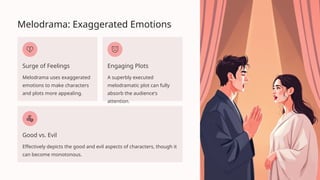 Creative Non-Fiction: The-World-of-Drama.pptx