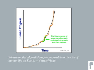 We are on the edge of change comparable to the rise of
human life on Earth. — Vernor Vinge     

 