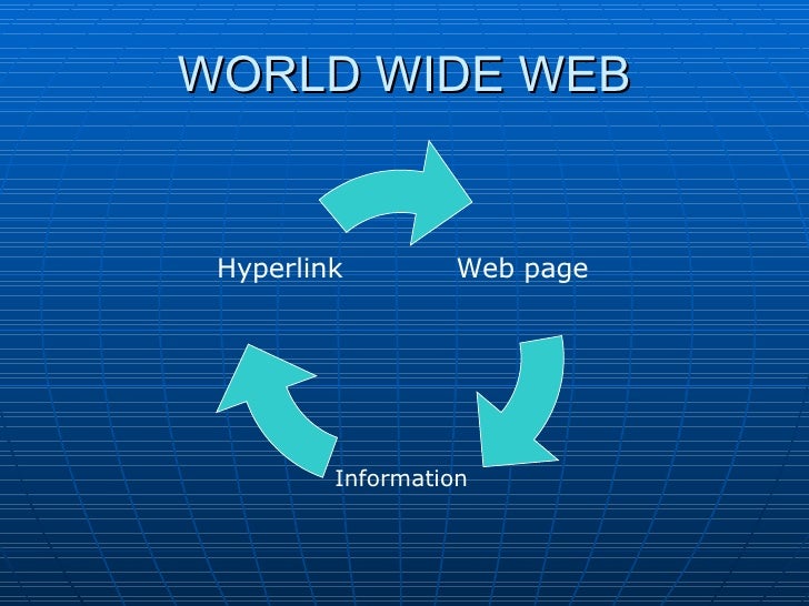 presentation on world wide web