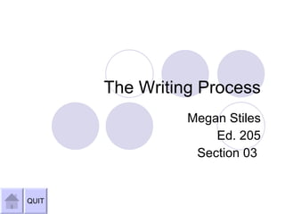 The Writing Process Megan Stiles Ed. 205 Section 03  QUIT 