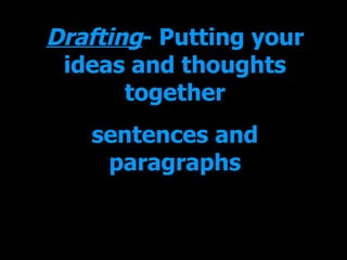 The Writing Process | PPT