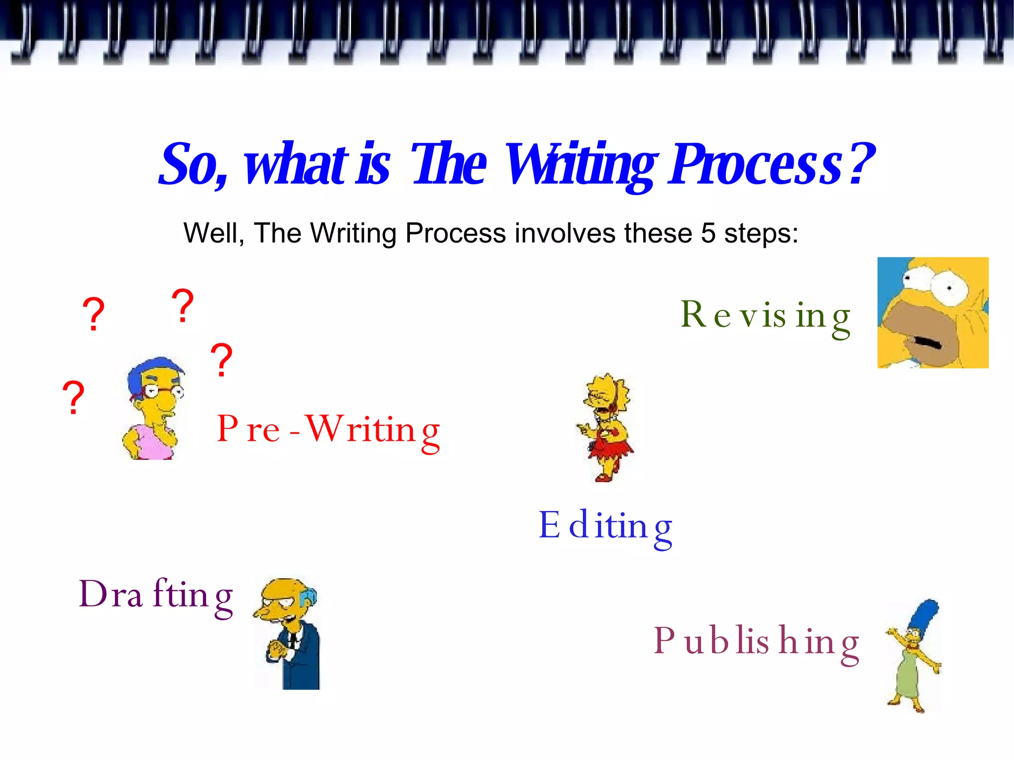 So, what is The Writing Process? Well, The Writing Process involves these 5 steps: Publishing Revising ? Pre-Writing ? ? ? Drafting Editing 