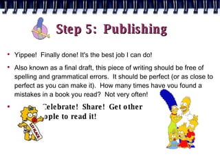 Step 5:  Publishing Yippee!  Finally done! It's the best job I can do! Also known as a final draft, this piece of writing should be free of spelling and grammatical errors.  It should be perfect (or as close to perfect as you can make it).  How many times have you found a mistakes in a book you read?  Not very often! Celebrate!  Share!  Get other  people to read it!  