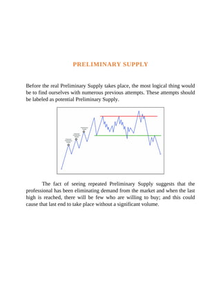 PRELIMINARY SUPPLY
Before the real Preliminary Supply takes place, the most logical thing would
be to find ourselves with numerous previous attempts. These attempts should
be labeled as potential Preliminary Supply.
The fact of seeing repeated Preliminary Supply suggests that the
professional has been eliminating demand from the market and when the last
high is reached, there will be few who are willing to buy; and this could
cause that last end to take place without a significant volume.
 