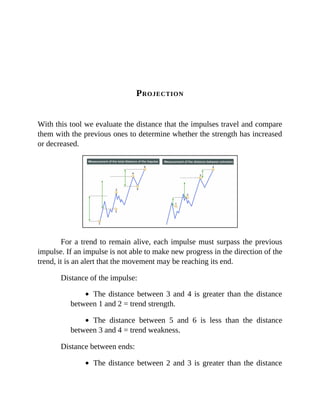 PROJECTION
With this tool we evaluate the distance that the impulses travel and compare
them with the previous ones to determine whether the strength has increased
or decreased.
For a trend to remain alive, each impulse must surpass the previous
impulse. If an impulse is not able to make new progress in the direction of the
trend, it is an alert that the movement may be reaching its end.
Distance of the impulse:
The distance between 3 and 4 is greater than the distance
between 1 and 2 = trend strength.
The distance between 5 and 6 is less than the distance
between 3 and 4 = trend weakness.
Distance between ends:
The distance between 2 and 3 is greater than the distance
 