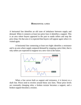 HORIZONTAL LINES
A horizontal line identifies an old zone of imbalance between supply and
demand. When it connects at least two price lows it identifies a support. This
is an area where buyers appeared in the past to outdo sellers and stop the
price drop. On that area it is expected that buyers will appear again when it is
visited again.
A horizontal line connecting at least two highs identifies a resistance
and is an area where supply outpaced demand by stopping a price hike; that is
why sellers are expected to reappear on a new visit in the future.
When a line serves both as support and resistance, it is known as a
shaft line. Prices tend to revolve around those axis lines. Those price levels
are constantly changing roles; a broken resistor becomes a support, and a
broken support becomes a resistor.
 