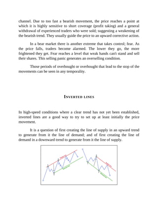 channel. Due to too fast a bearish movement, the price reaches a point at
which it is highly sensitive to short coverage (profit taking) and a general
withdrawal of experienced traders who were sold; suggesting a weakening of
the bearish trend. They usually guide the price to an upward corrective action.
In a bear market there is another extreme that takes control; fear. As
the price falls, traders become alarmed. The lower they go, the more
frightened they get. Fear reaches a level that weak hands can't stand and sell
their shares. This selling panic generates an overselling condition.
Those periods of overbought or overbought that lead to the stop of the
movements can be seen in any temporality.
INVERTED LINES
In high-speed conditions where a clear trend has not yet been established,
inverted lines are a good way to try to set up at least initially the price
movement.
It is a question of first creating the line of supply in an upward trend
to generate from it the line of demand; and of first creating the line of
demand in a downward trend to generate from it the line of supply.
 