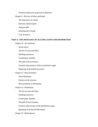 Technical analysis for projection of objectives
Chapter 9 - The Law of Effort and Result
The importance of volume
Harmony and divergence
Analysis table
Effort/Result in Trends
Lack of interest
PART 4 - THE PROCESSES OF ACCUMULATION AND DISTRIBUTION
Chapter 10 - Accumulation
Stock control
The law of cause and effect
Handling maneuvers
Counterparty, liquidity
The path of least resistance
Common characteristics of the accumulation ranges
Beginning of the bullish movement
Chapter 11 - Reaccumulation
Stock Absorption
Duration of the structure
Reaccumulation or Distribution
Chapter 12 - Distribution
The law of cause and effect
Handling maneuvers
Counterparty, liquidity
The path of least resistance
Common characteristics of the distribution ranges
Beginning of the Bearish Movement
Chapter 13 - Redistribution
 