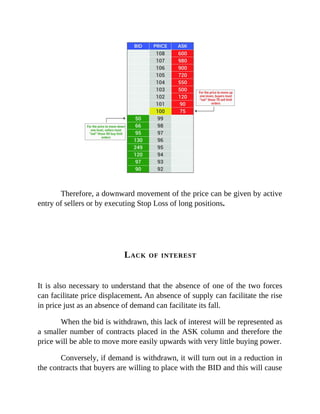 Therefore, a downward movement of the price can be given by active
entry of sellers or by executing Stop Loss of long positions.
LACK OF INTEREST
It is also necessary to understand that the absence of one of the two forces
can facilitate price displacement. An absence of supply can facilitate the rise
in price just as an absence of demand can facilitate its fall.
When the bid is withdrawn, this lack of interest will be represented as
a smaller number of contracts placed in the ASK column and therefore the
price will be able to move more easily upwards with very little buying power.
Conversely, if demand is withdrawn, it will turn out in a reduction in
the contracts that buyers are willing to place with the BID and this will cause
 