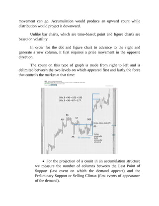 movement can go. Accumulation would produce an upward count while
distribution would project it downward.
Unlike bar charts, which are time-based; point and figure charts are
based on volatility.
In order for the dot and figure chart to advance to the right and
generate a new column, it first requires a price movement in the opposite
direction.
The count on this type of graph is made from right to left and is
delimited between the two levels on which appeared first and lastly the force
that controls the market at that time:
For the projection of a count in an accumulation structure
we measure the number of columns between the Last Point of
Support (last event on which the demand appears) and the
Preliminary Support or Selling Clímax (first events of appearance
of the demand).
 