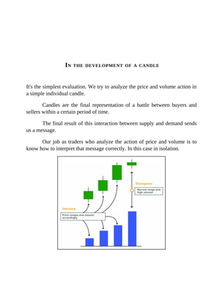 IN THE DEVELOPMENT OF A CANDLE
It's the simplest evaluation. We try to analyze the price and volume action in
a simple individual candle.
Candles are the final representation of a battle between buyers and
sellers within a certain period of time.
The final result of this interaction between supply and demand sends
us a message.
Our job as traders who analyze the action of price and volume is to
know how to interpret that message correctly. In this case in isolation.
 