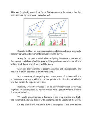 This tool (originally created by David Weis) measures the volume that has
been operated by each wave (up and down).
Overall, it allows us to assess market conditions and more accurately
compare upward and downward pressure between moves.
A key fact to keep in mind when analyzing the waves is that not all
the volume traded on a bullish wave will be purchases and that not all the
volume traded on a bearish wave will be sales.
Like any other element, it requires analysis and interpretation. The
analysis of effort and result is exactly the same.
It is a question of comparing the current wave of volume with the
previous ones; as much with the one that points in its direction as with the
one that goes in the opposite direction.
Harmony would be obtained if in an upward movement the upward
impulses are accompanied by upward waves with a greater volume than the
downward setbacks.
We would also determine a harmony if the price reaches new highs
and each bullish impulse does so with an increase in the volume of the waves.
On the other hand, we would have a divergence if the price moves
 