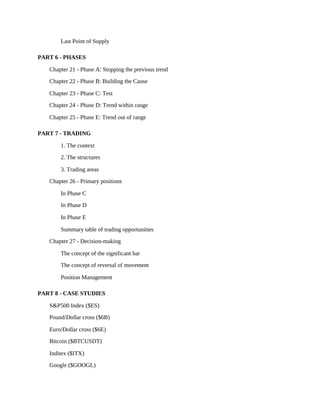 Last Point of Supply
PART 6 - PHASES
Chapter 21 - Phase A: Stopping the previous trend
Chapter 22 - Phase B: Building the Cause
Chapter 23 - Phase C: Test
Chapter 24 - Phase D: Trend within range
Chapter 25 - Phase E: Trend out of range
PART 7 - TRADING
1. The context
2. The structures
3. Trading areas
Chapter 26 - Primary positions
In Phase C
In Phase D
In Phase E
Summary table of trading opportunities
Chapter 27 - Decision-making
The concept of the significant bar
The concept of reversal of movement
Position Management
PART 8 - CASE STUDIES
S&P500 Index ($ES)
Pound/Dollar cross ($6B)
Euro/Dollar cross ($6E)
Bitcoin ($BTCUSDT)
Inditex ($ITX)
Google ($GOOGL)
 