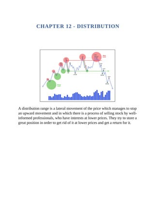 CHAPTER 12 - DISTRIBUTION
A distribution range is a lateral movement of the price which manages to stop
an upward movement and in which there is a process of selling stock by well-
informed professionals, who have interests at lower prices. They try to store a
great position in order to get rid of it at lower prices and get a return for it.
 
