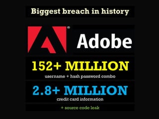 Biggest breach in history

152+ MILLION
username + hash password combo

2.8+ MILLION
credit card information
+ source code leak

 