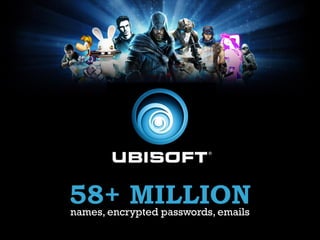 58+ MILLION
names, encrypted passwords, emails

 