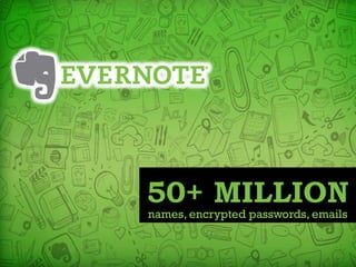 50+ MILLION
names, encrypted passwords, emails

 
