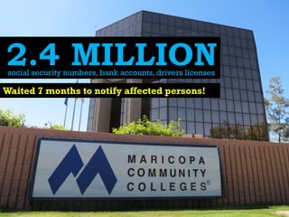 2.4 MILLION
social security numbers, bank accounts, drivers licenses.

Waited 7 months to notify affected persons!

 