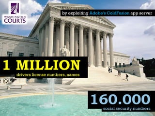 by exploiting Adobe’s ColdFusion app server

1 MILLION
drivers license numbers, names

160.000
social security numbers

 