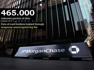 465.000
unknown portion of data

Data of card holders leaked through
temporay unencrypted log file

 